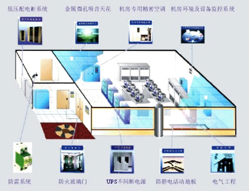 如何选择合适的软件开发公司?一个正确的方法论指南