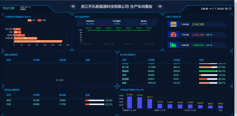 在选择合适的软件开发公司时，您是否遇到了困惑？今天就来一步步教你如何挑选最契合需求的伙伴。