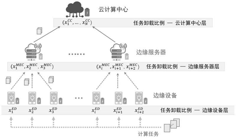 企业信息化管理系统的种类繁多,如何选择适合自己的呢?让我们一起来看看各种类型的特点吧。